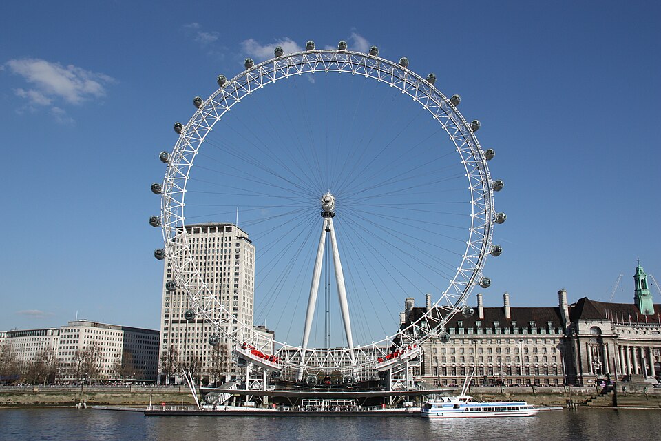 London Eye: O Tempo Visto de Cima